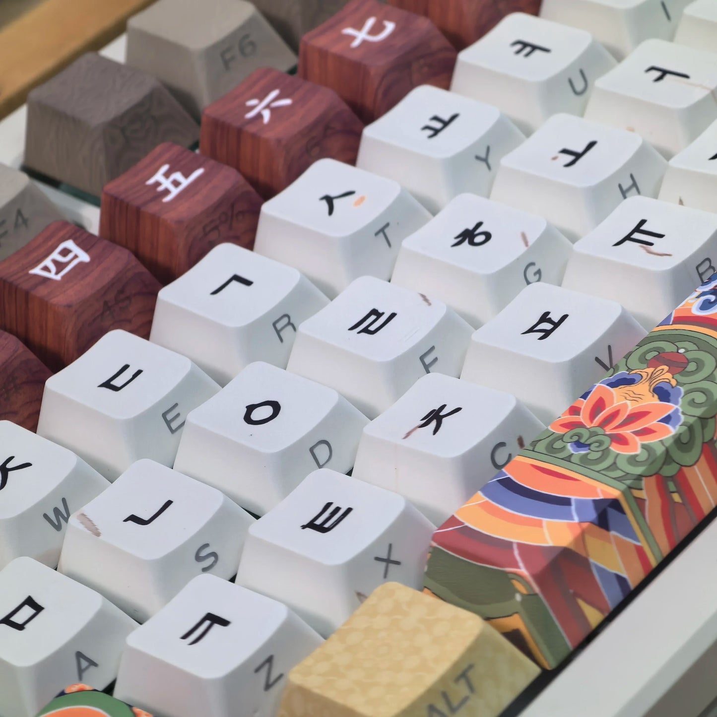 Chinese Ancient Architecture Theme Keycap - Keebookeys