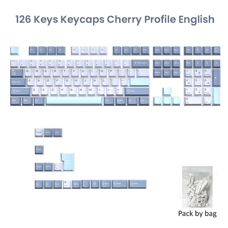 126 Keys Cherry Profile Minimalist PBT Keycaps - Keebookeys