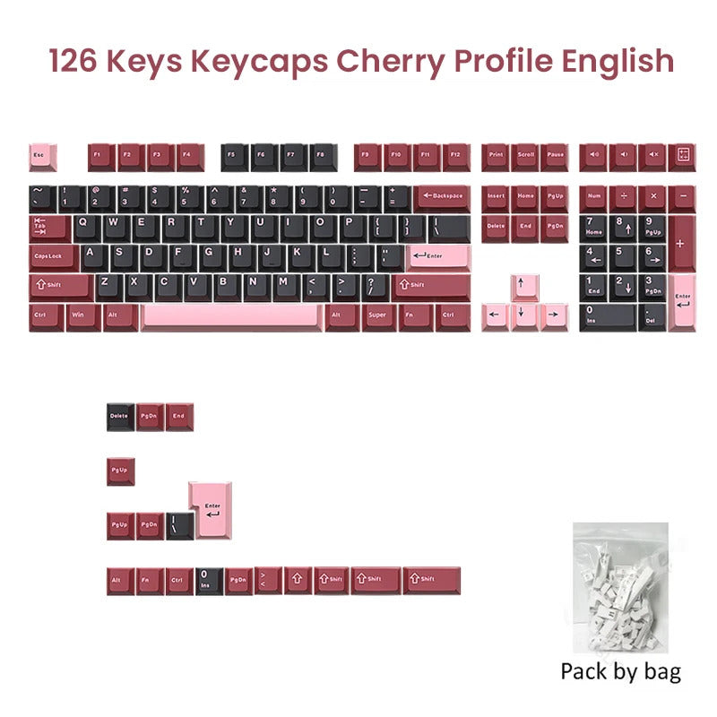 126 Keys Cherry Profile Minimalist PBT Keycaps - Keebookeys