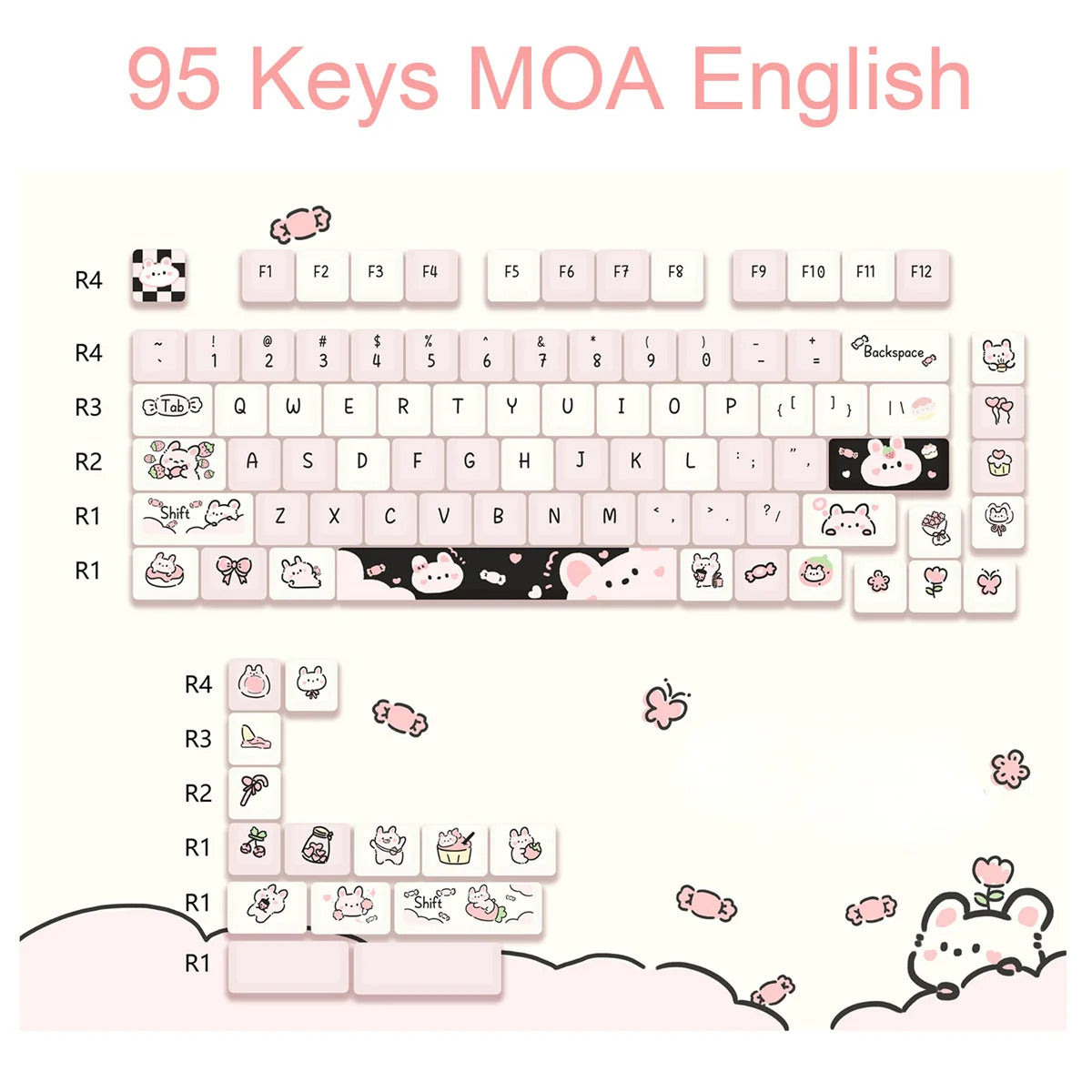95 Keys Cherry Profile Sweet Zoo Series III PBT Keycaps - Keebookeys