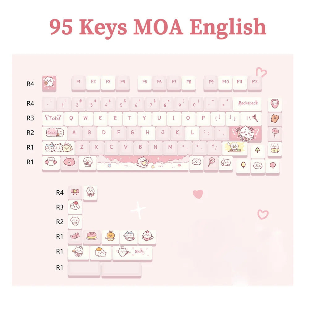95 Keys Cherry Profile Sweet Zoo Series III PBT Keycaps - Keebookeys
