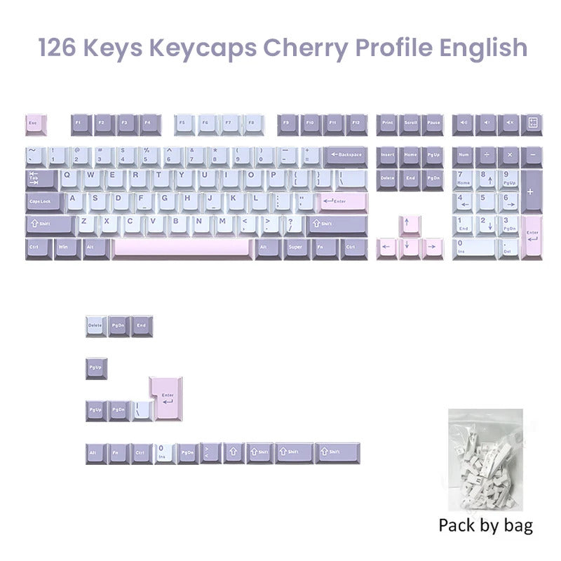 126 Keys Cherry Profile Minimalist PBT Keycaps - Keebookeys