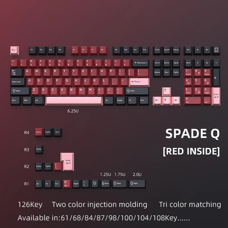 126 Keys Cherry Profile Minimalist PBT Keycaps - Keebookeys