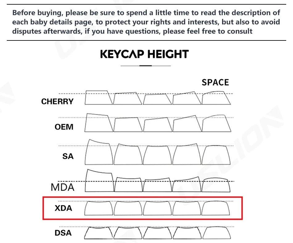 123 Keys XDA Profile Green Tea PBT Keycaps - Keebookeys
