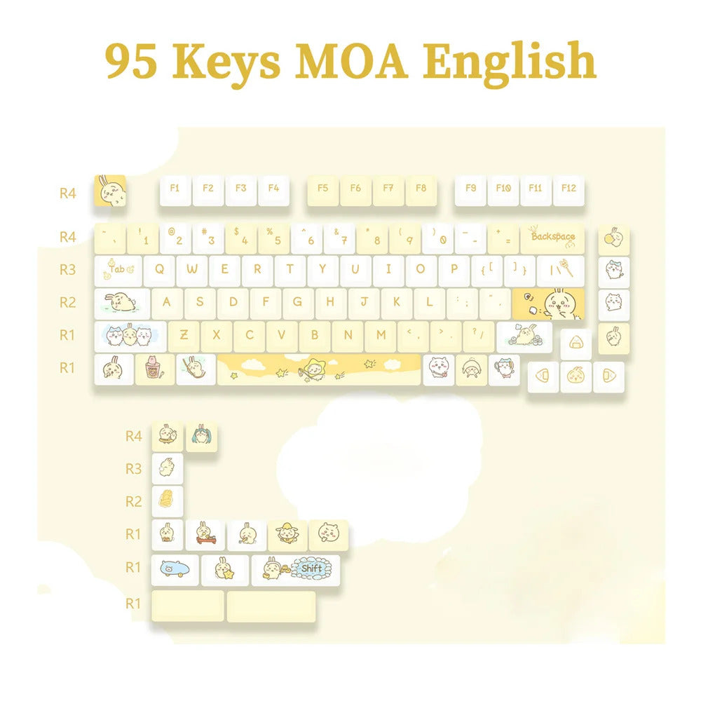 95 Keys Cherry Profile Sweet Zoo Series III PBT Keycaps - Keebookeys