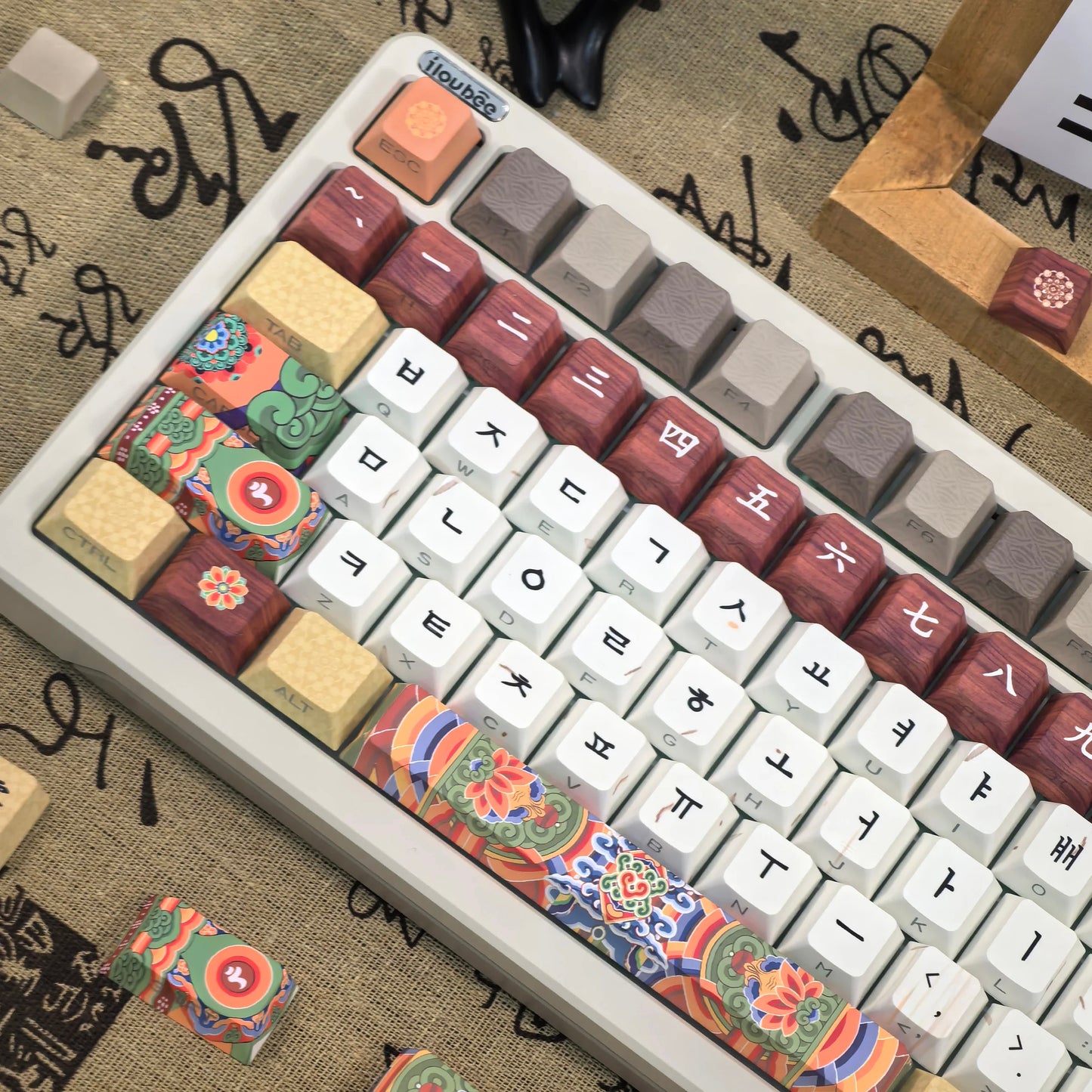 Chinese Ancient Architecture Theme Keycap - Keebookeys