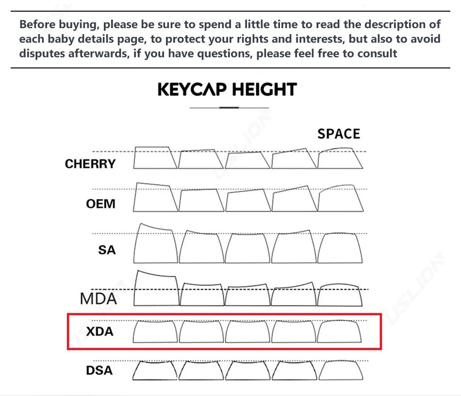 141 Keys XDA Profile Plastic Theme PBT Keycaps - Keebookeys