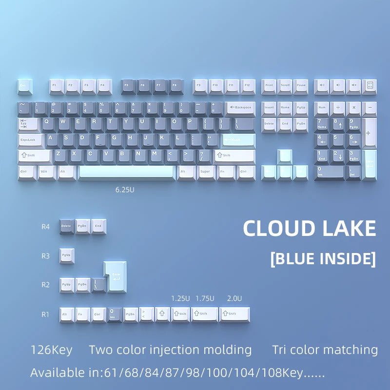 126 Keys Cherry Profile Minimalist PBT Keycaps - Keebookeys