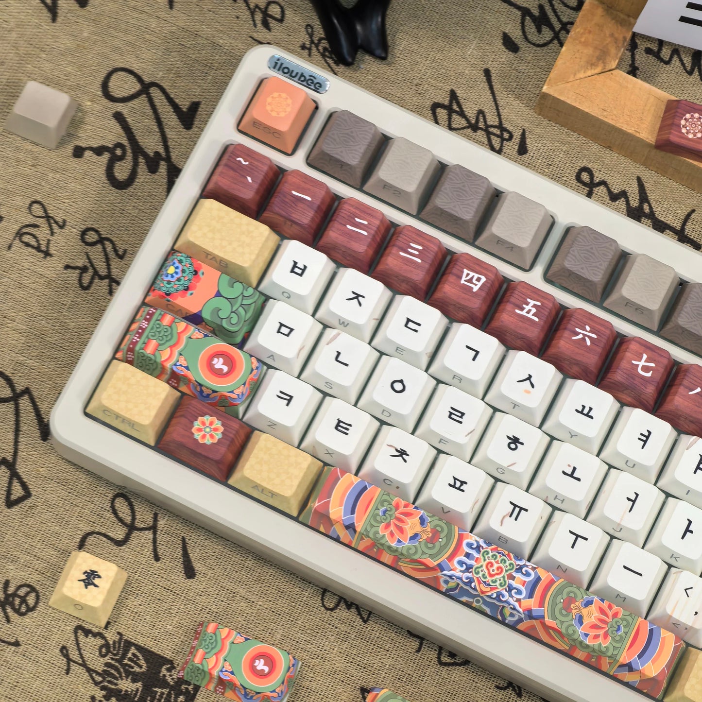 Chinese Ancient Architecture Theme Keycap - Keebookeys