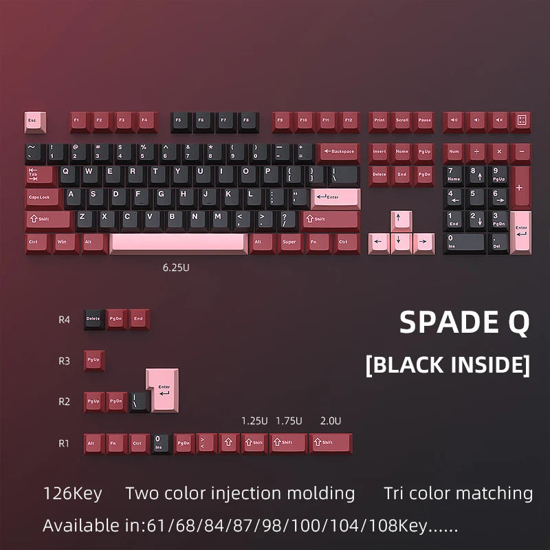 126 Keys Cherry Profile Minimalist PBT Keycaps - Keebookeys