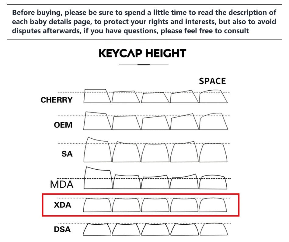 133 Keys XDA Profile Ocean Whale Theme PBT Keycaps - Keebookeys