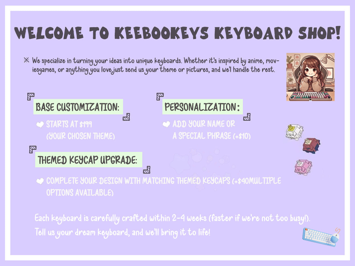 Hatsune Miku Themed Custom Keyboard/Base 68 - Keebookeys