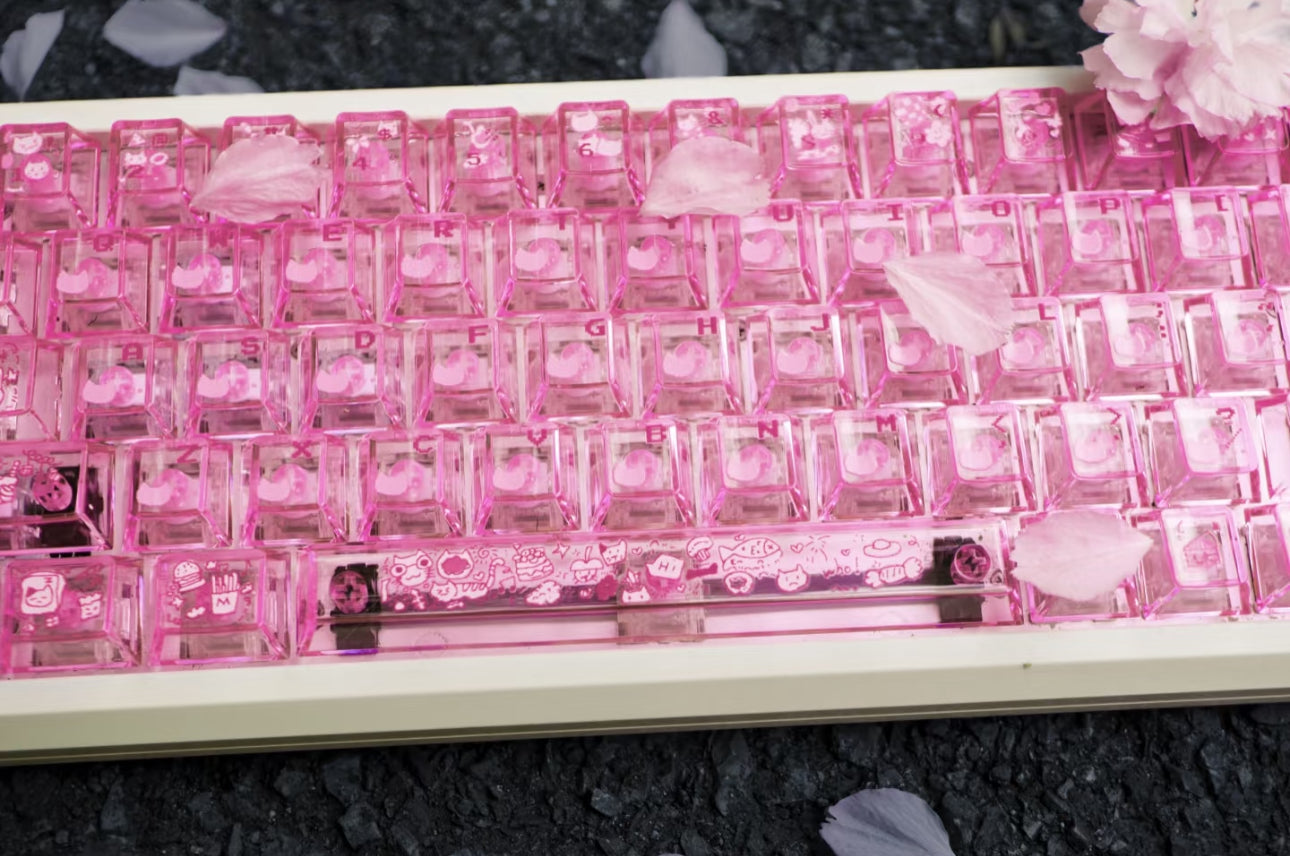 Sakura Pink Cat Keycaps