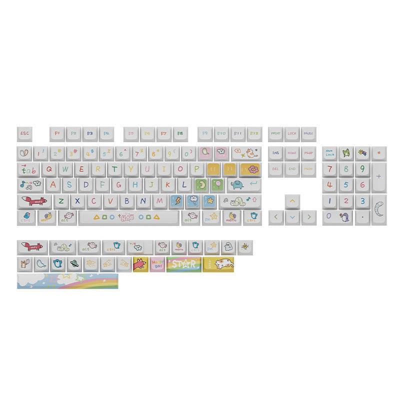 XDA Profile Animal Party Keycaps - Keebookeys