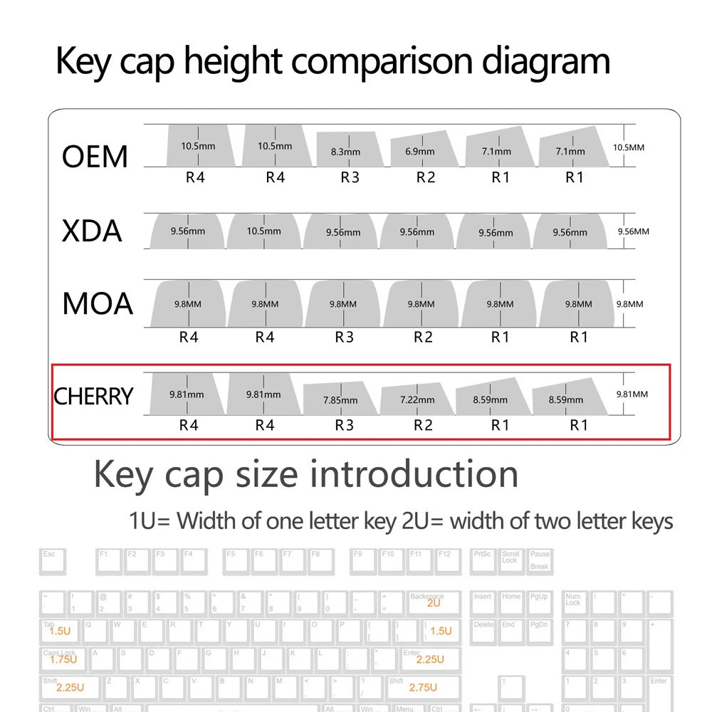 130 Keys Cherry Profile Endless Summer Theme PBT Keycaps - Keebookeys