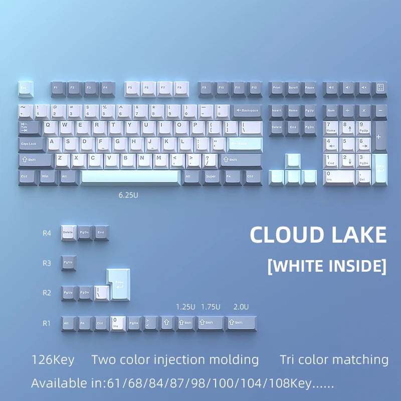 126 Keys Cherry Profile Minimalist PBT Keycaps - Keebookeys