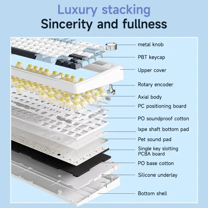 AULA F75 Wireless Mechanical Keyboard - Keebookeys