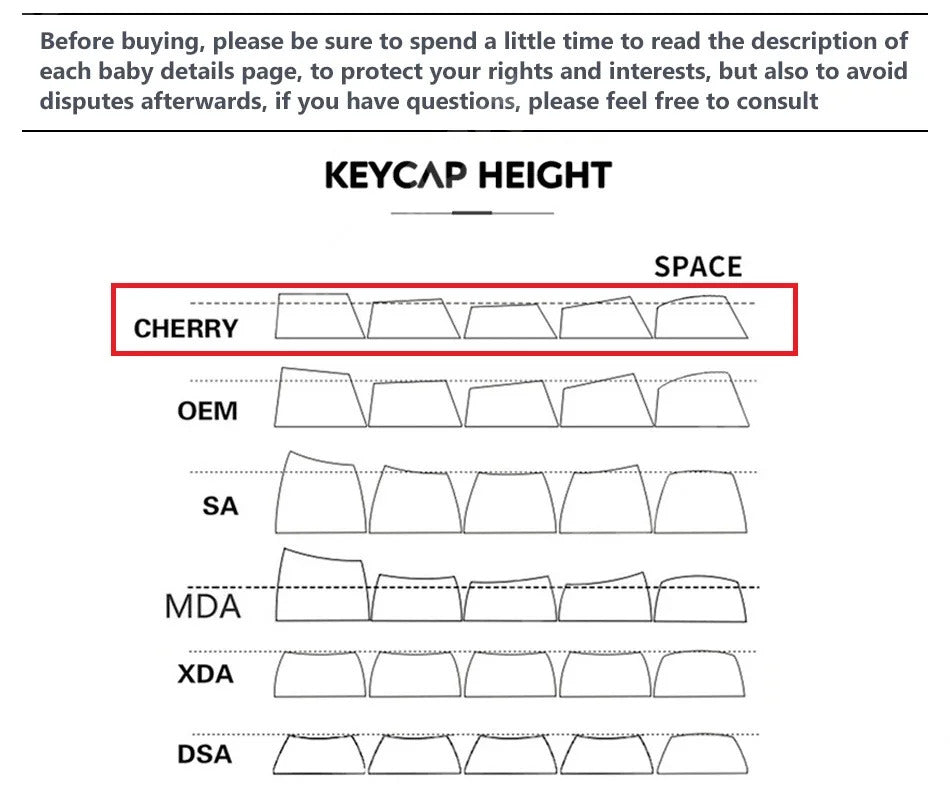 126 Keys Cherry Profile Minimalist PBT Keycaps - Keebookeys