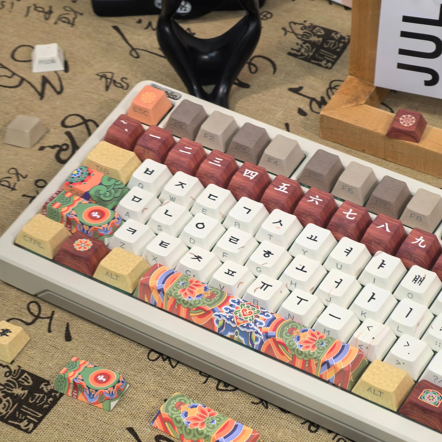 Chinese Ancient Architecture Theme Keycap - Keebookeys
