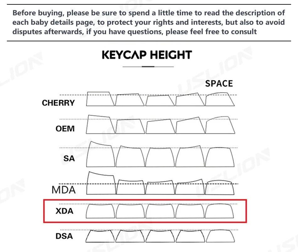 138 Keys Retro Cherry Profile Keycaps - Keebookeys