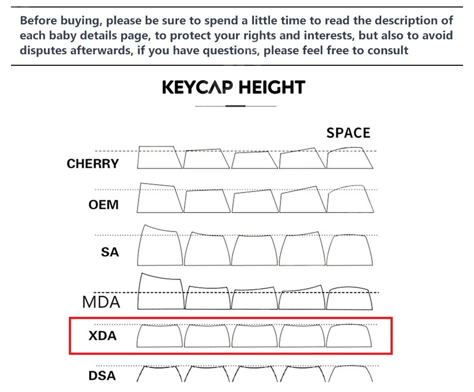 XDA Profile Honey Milk Theme PBT Keycaps - Keebookeys