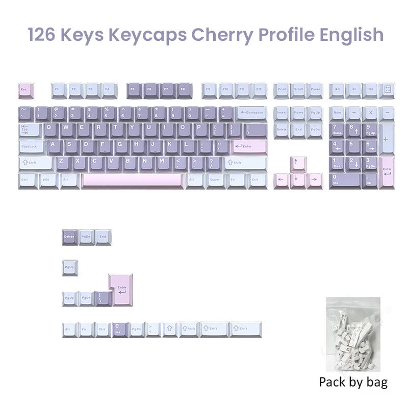 126 Keys Cherry Profile Minimalist PBT Keycaps - Keebookeys