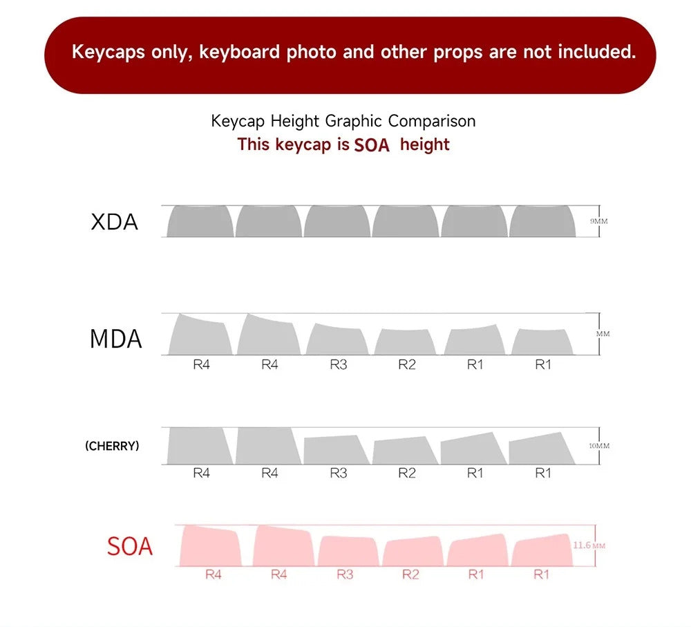 140 Keys SOA Profile Shopping Rabbit Theme PBT Keycaps - Keebookeys