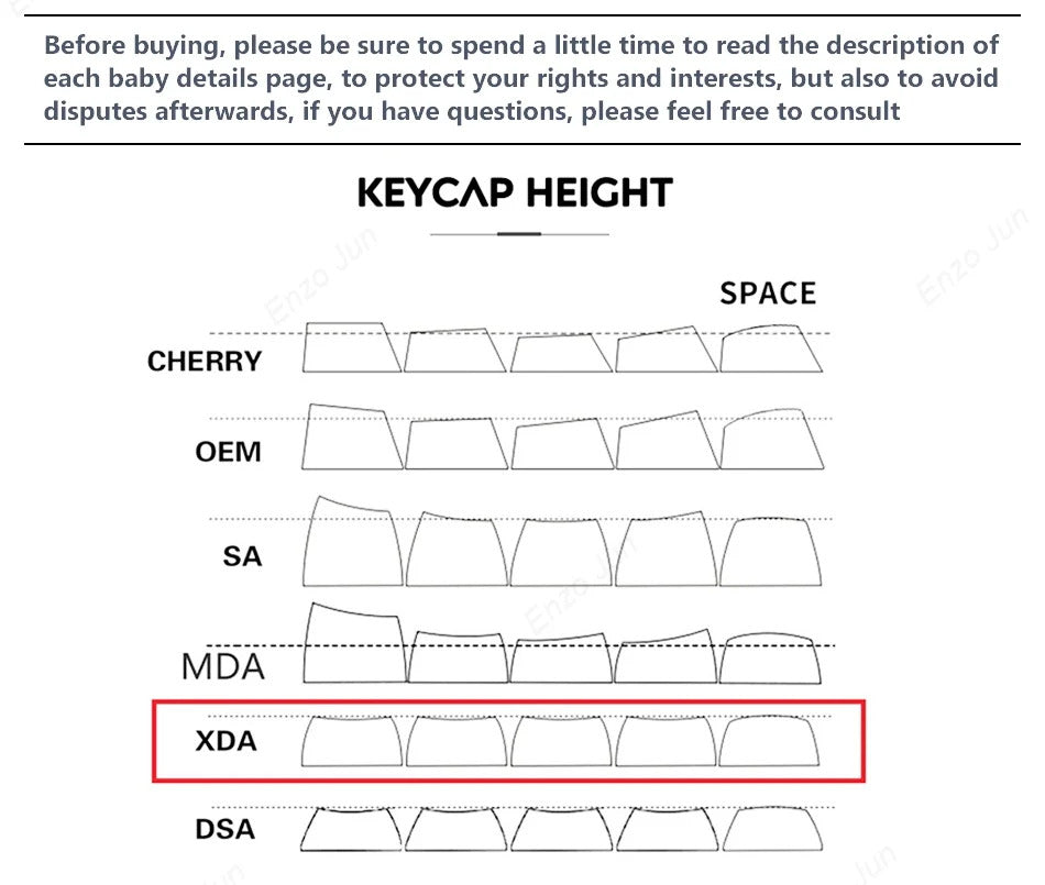 124 Keys XDA Profile Pixel Wars Theme PBT Keycaps - Keebookeys