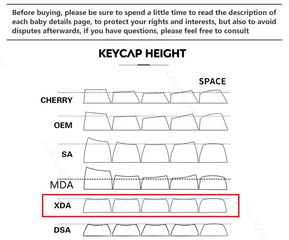 131 Keys Cherry Profile Cute Shark Theme PBT Keycaps - Keebookeys