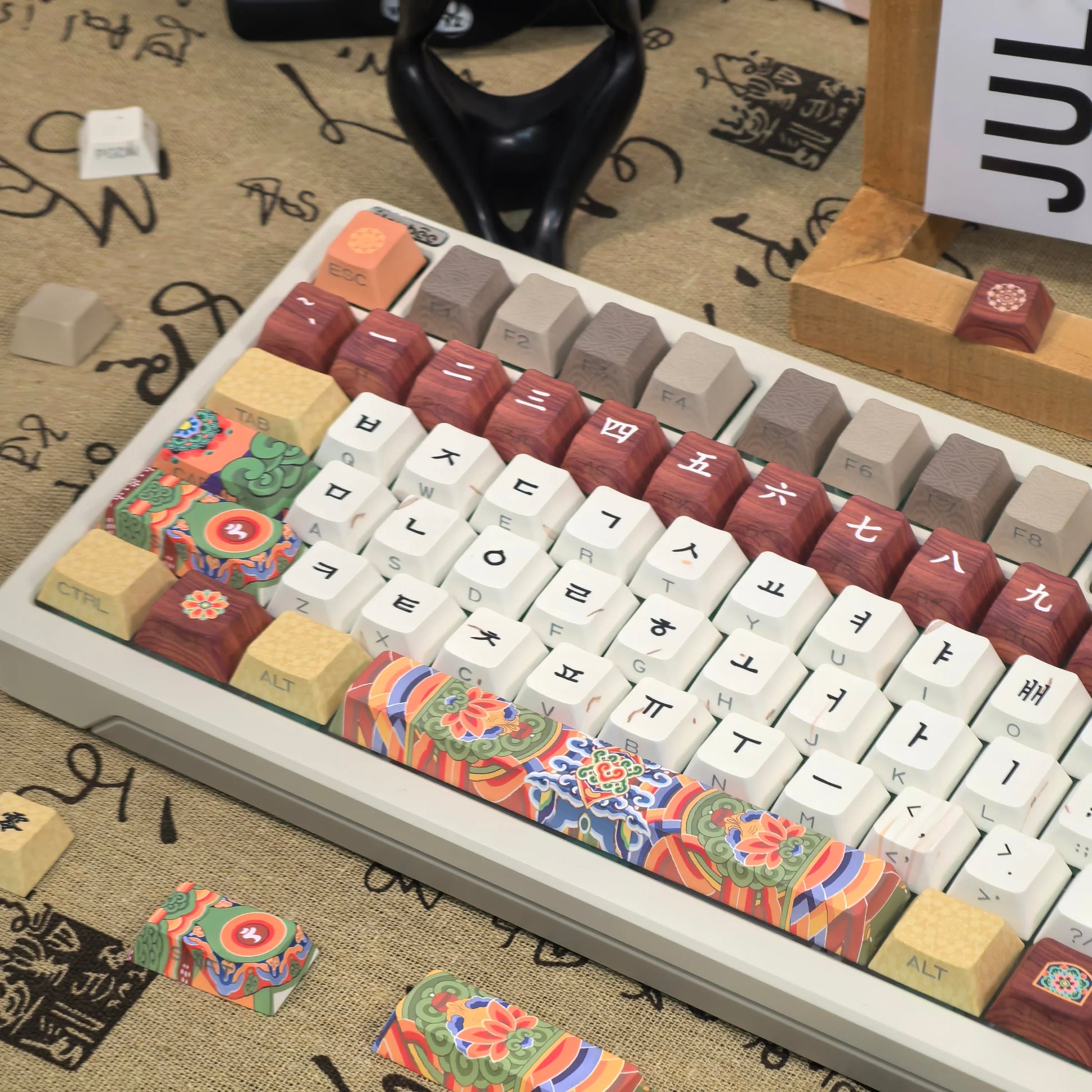 Chinese Ancient Architecture Theme Keycap - Keebookeys