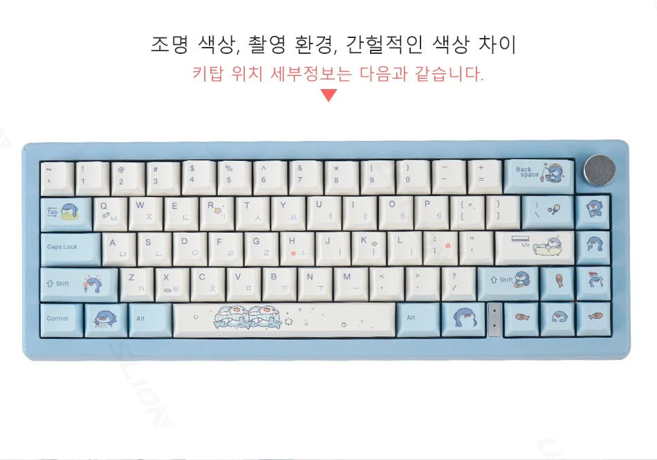 131 Keys Cherry Profile Cute Shark Theme PBT Keycaps - Keebookeys